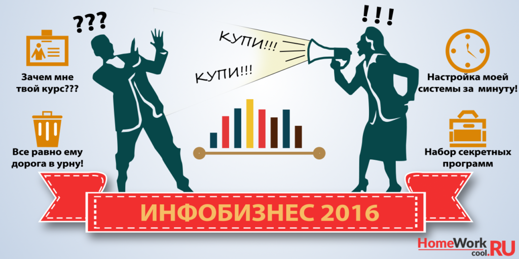 Инфобизнес 2016