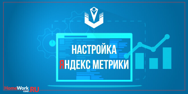 Настройка Яндекс Метрики