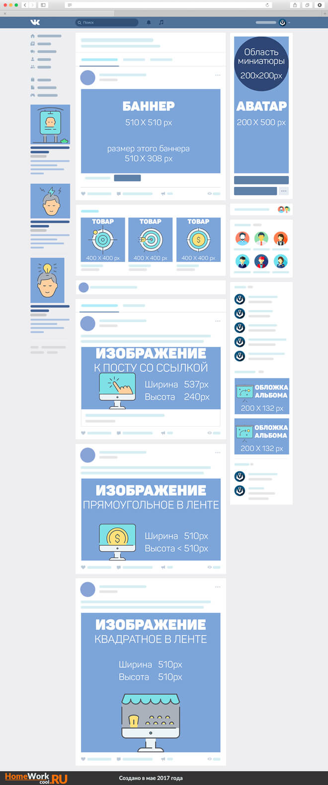 Размеры аватарки и баннера для группы Вконтакте
